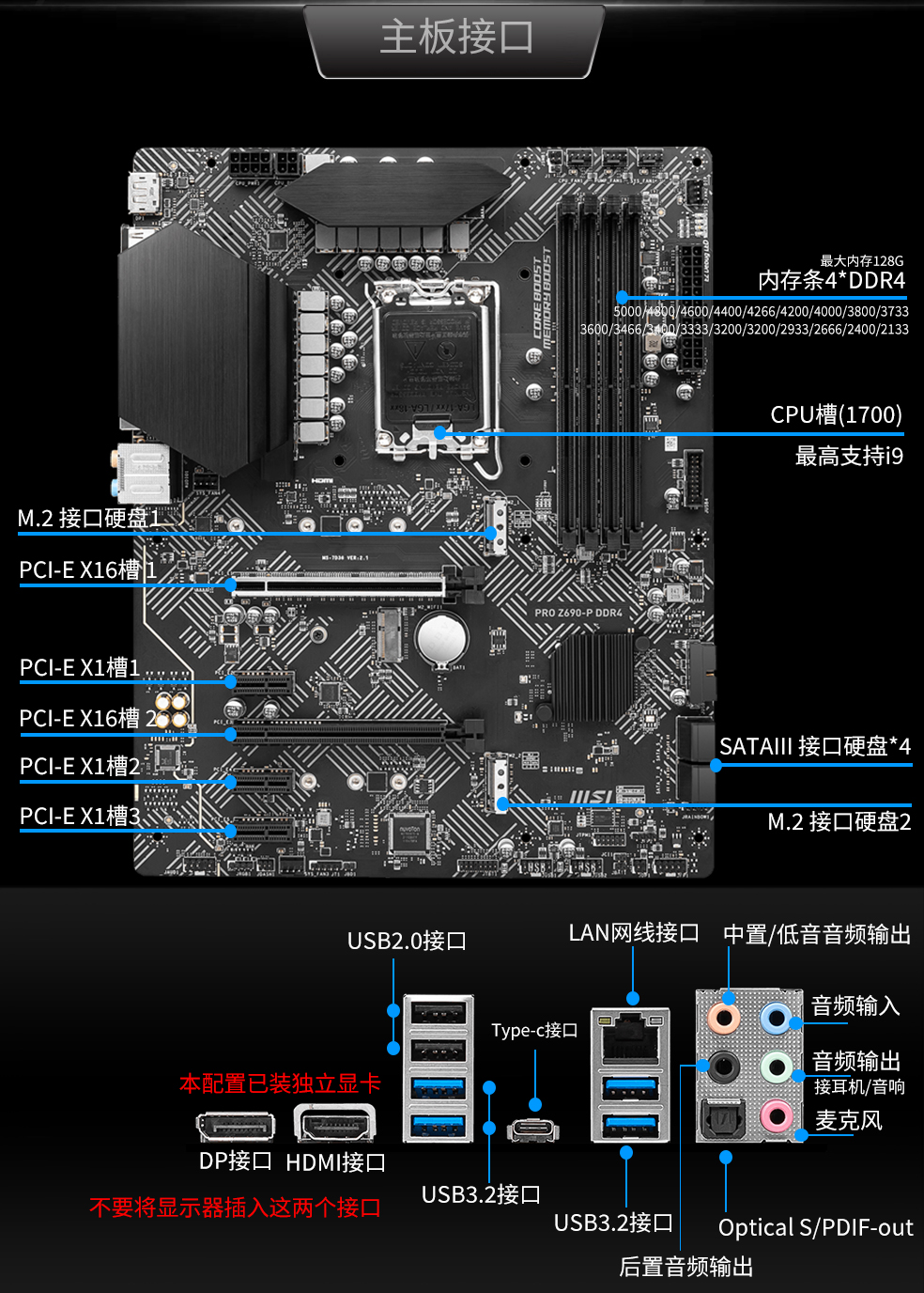 主板接口 主板接口