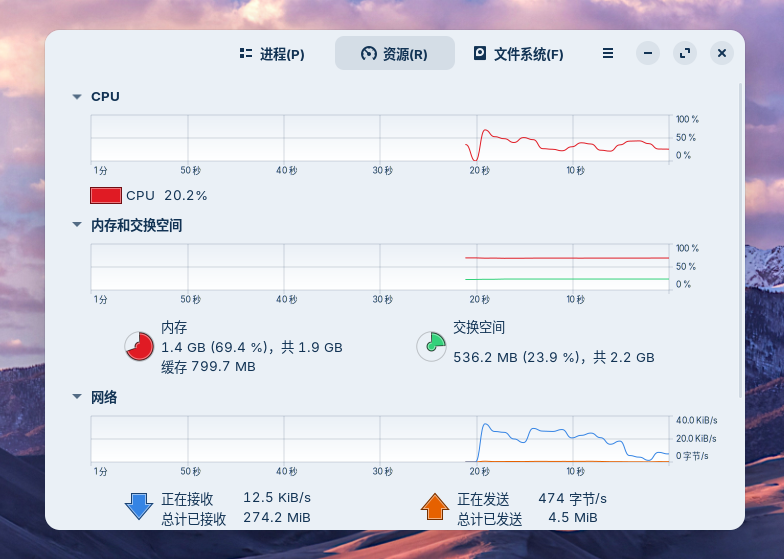 资源占用 资源占用